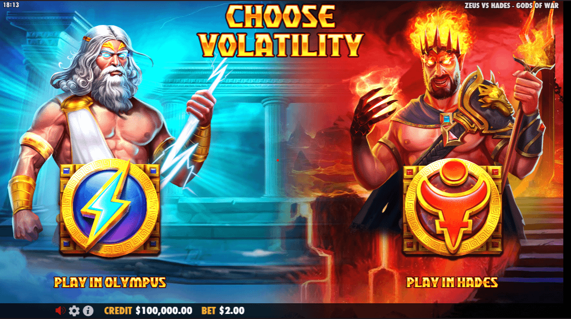 Bonuses in Online Slot Games